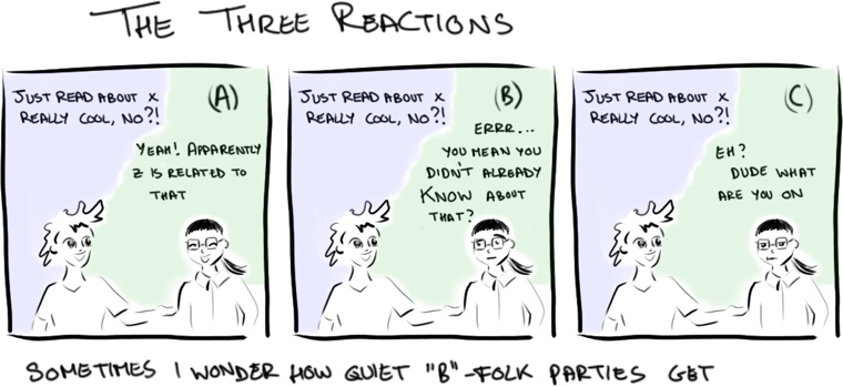 The Three Responses comic
