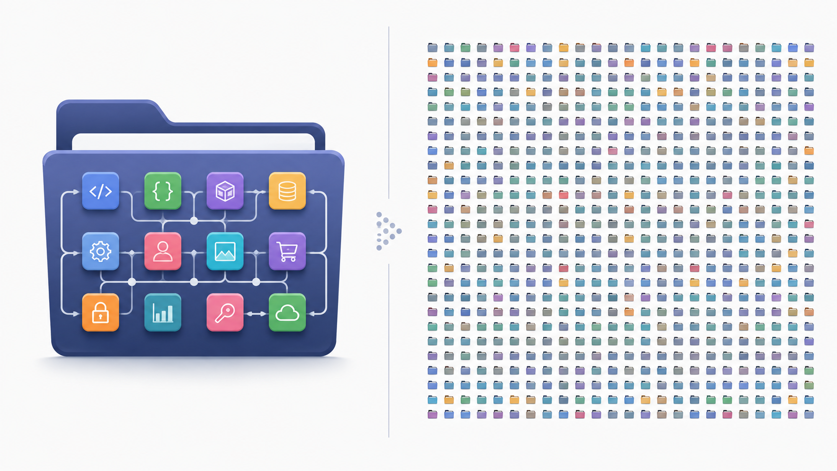 Does company growth push you into having more repos?